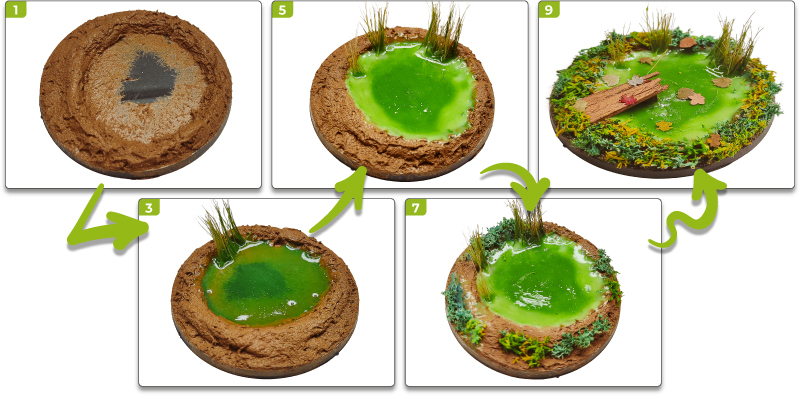 Miniature pond for a diorama | Tutorial